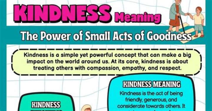 kindness