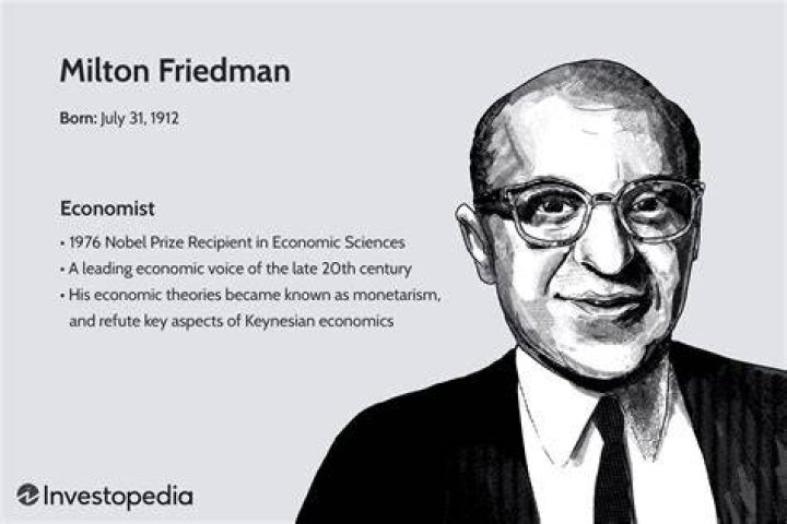 Milton Friedman Net Worth At Death