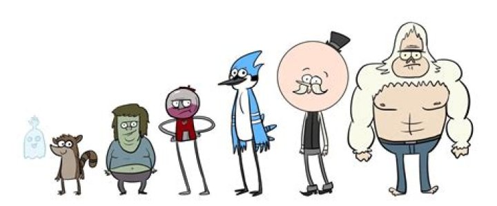 Regular Show - Cast, Ages, Trivia