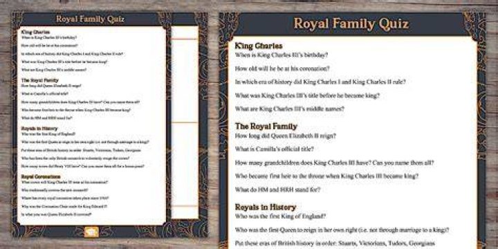 Royal Tailor - Members, Ages, Trivia