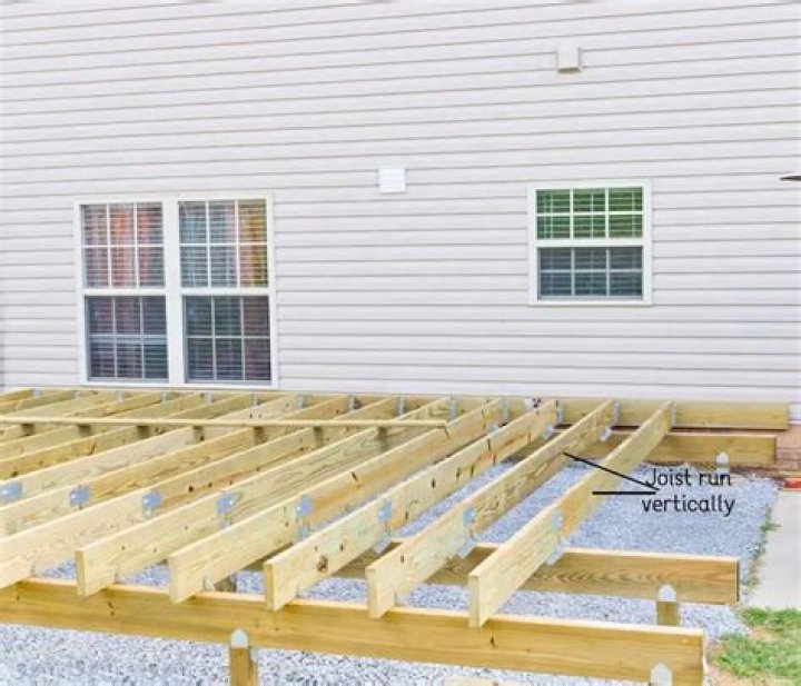 Should decking boards run parallel House?