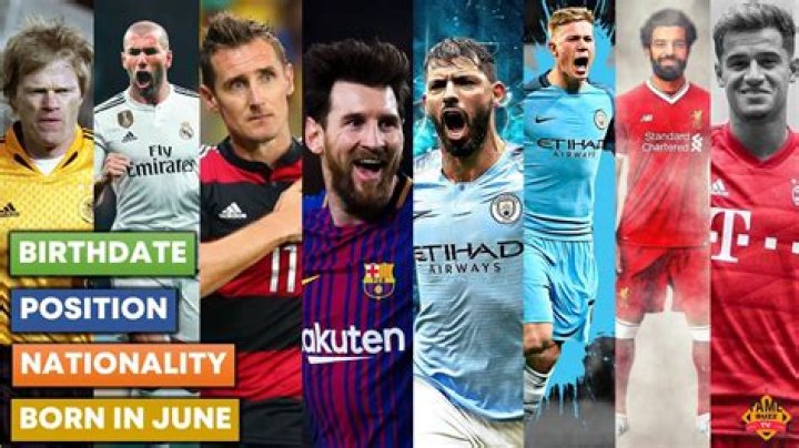 Soccer Players Born June 23