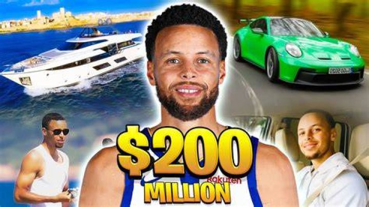 Stephen Curry’s Net Worth