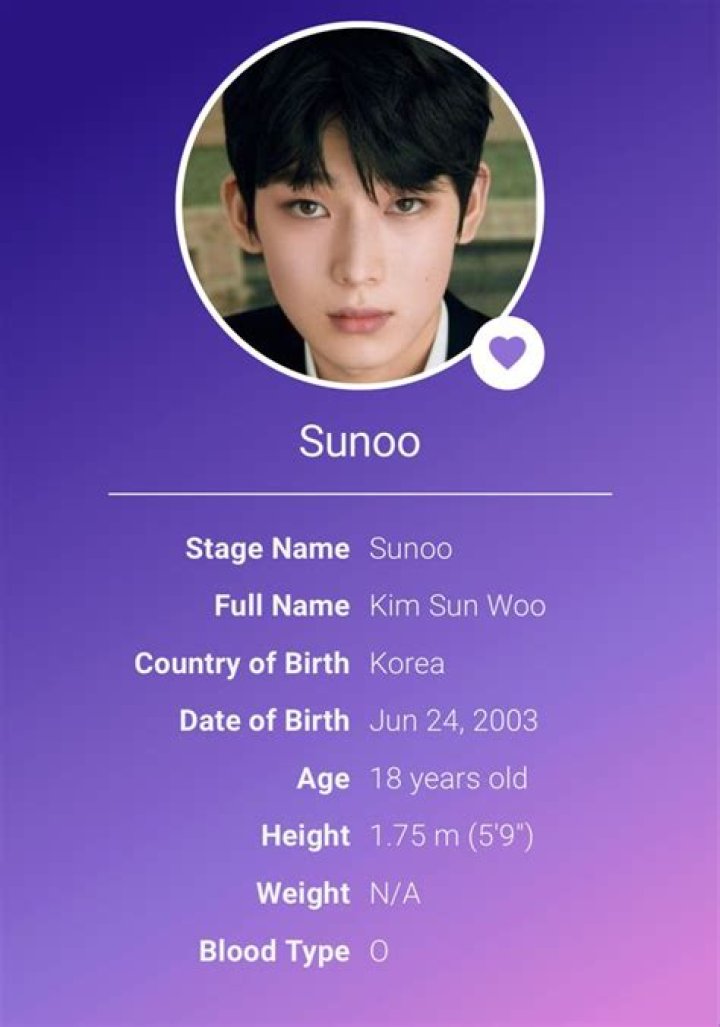 Sunoo - Age, Family, Bio