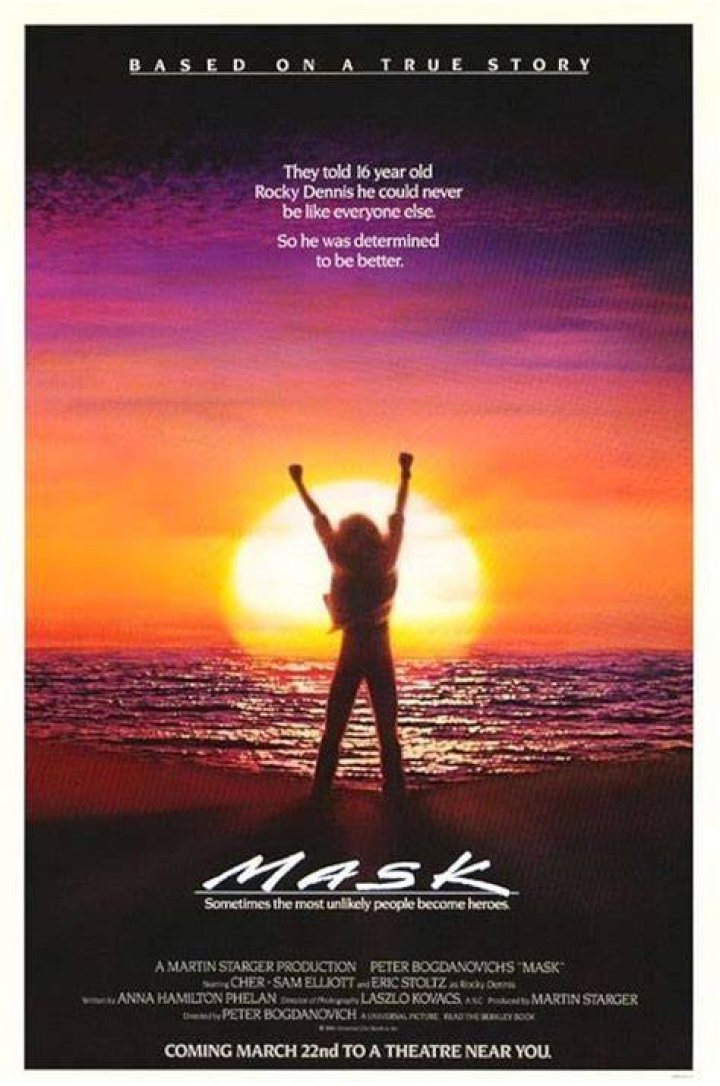 The Mask - Cast, Ages, Trivia