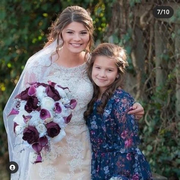 Tori Bates Bio (Wiki) 