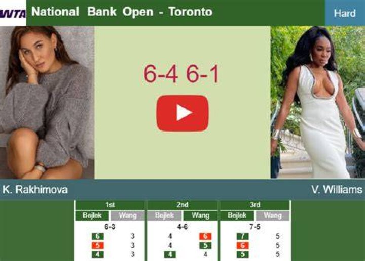 Venus Williams Highlights