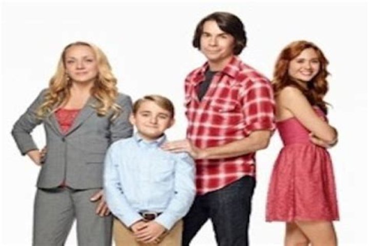 Wendell & Vinnie - Cast, Ages, Trivia