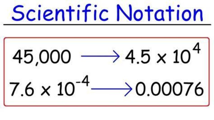 What are some jobs that use scientific notation?