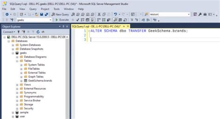 What DBO stands for in SQL Server?