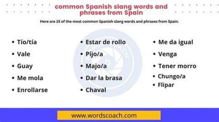 What does Kuka mean in Spanish?