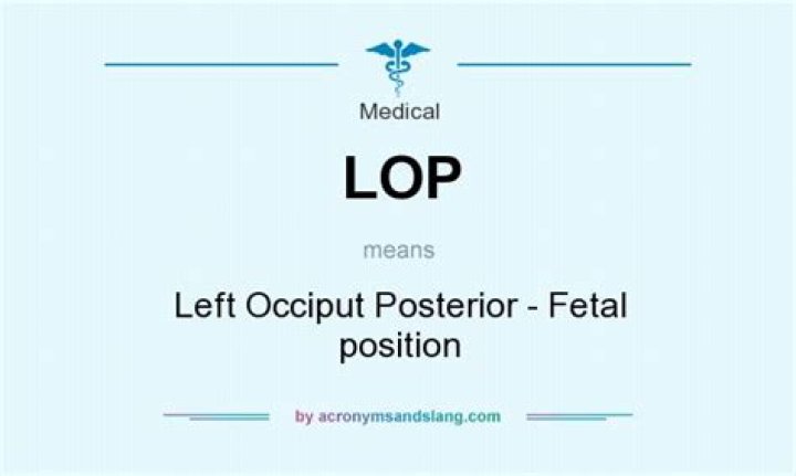 What does lop stands for?