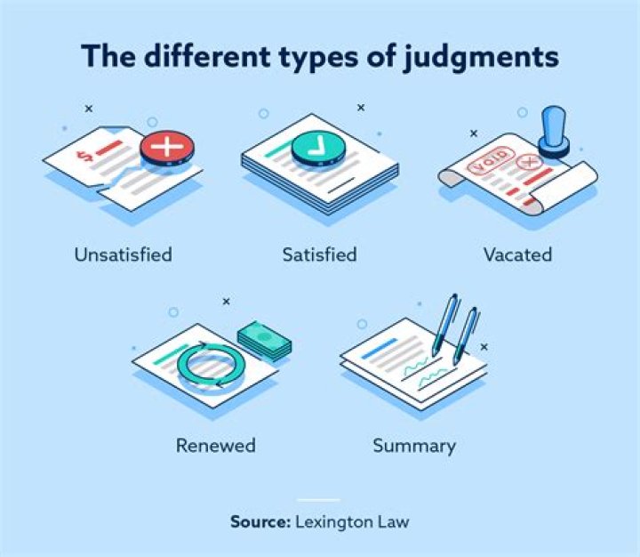 What does passing Judgement mean?