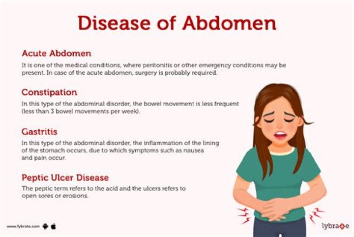 What does rigid stomach mean?