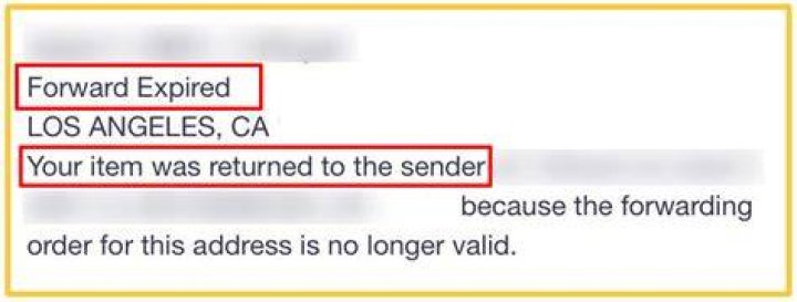 What expired forward?