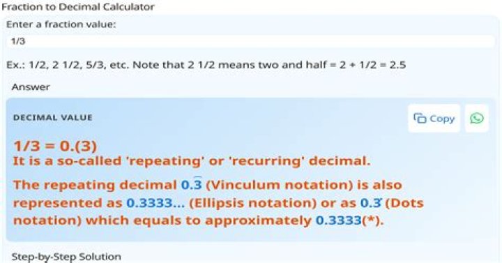 What is 15 32 as a decimal?