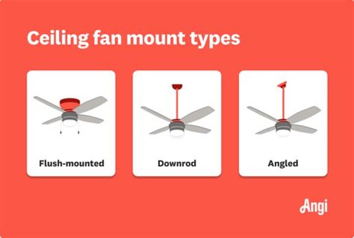 What is a downrod mount?