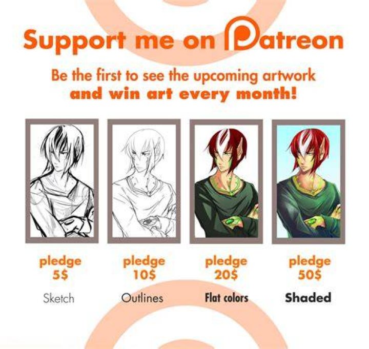 What is a patreon pledge?