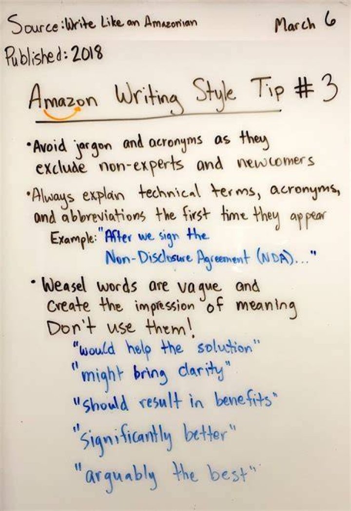 What is Amazon writing exercise?