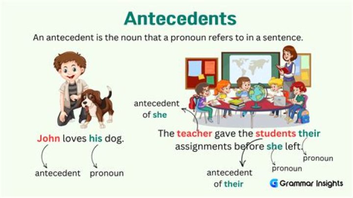What is antecedent state?