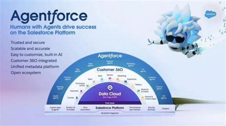 What is database getQueryLocator in Salesforce?