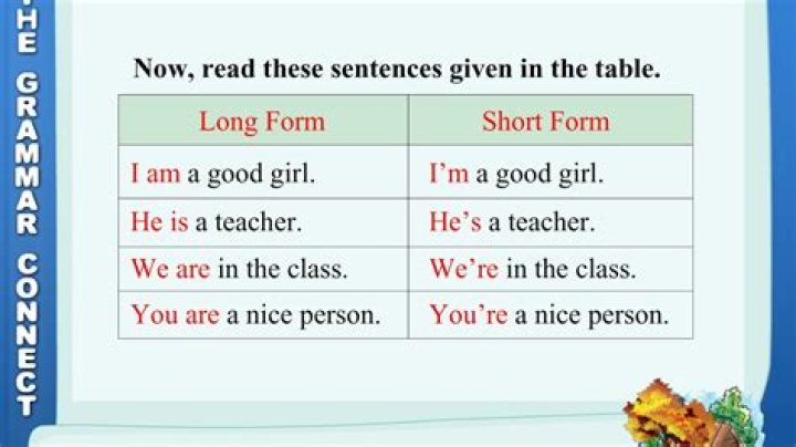 What is long form work in English?