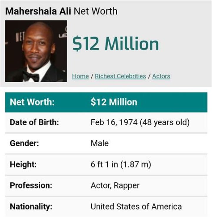 What is Mahershala Ali net worth?