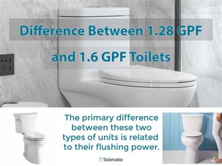 Which is better 1.28 or 1.6 gpf?