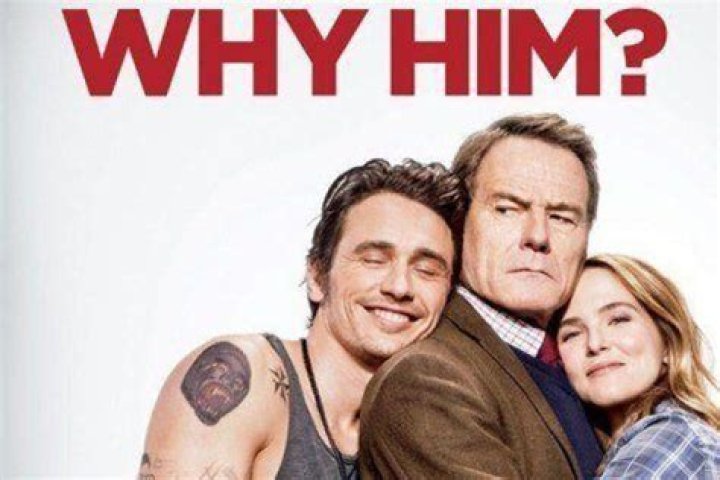 Why Him? - Cast, Ages, Trivia