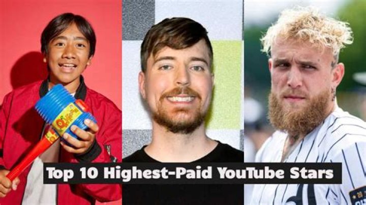 YouTube Stars Born August 10